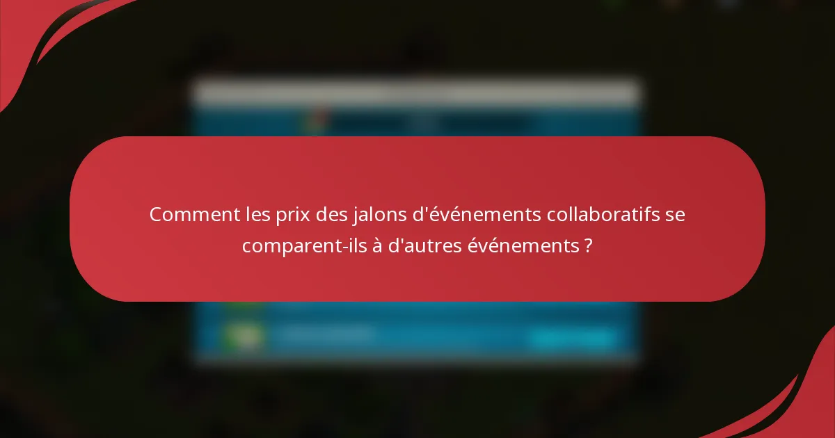 Comment les prix des jalons d'événements collaboratifs se comparent-ils à d'autres événements ?