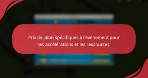 Prix de jalon spécifiques à l’événement pour les accélérations et les ressources