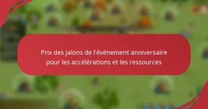 Prix des jalons de l’événement anniversaire pour les accélérations et les ressources
