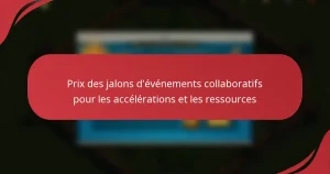 Prix des jalons d’événements collaboratifs pour les accélérations et les ressources
