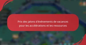 Prix des jalons d’événements de vacances pour les accélérations et les ressources
