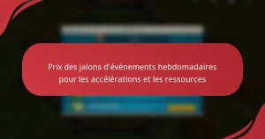 Prix des jalons d’événements hebdomadaires pour les accélérations et les ressources