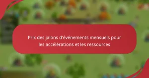Prix des jalons d’événements mensuels pour les accélérations et les ressources